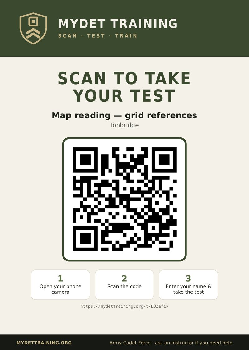 The printed QR poster